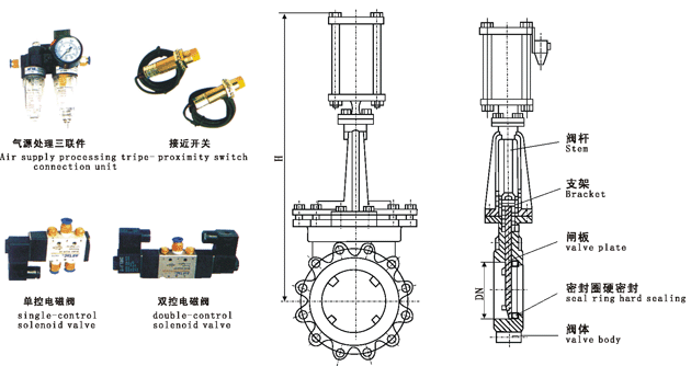 外形結(jié)構(gòu)尺寸圖