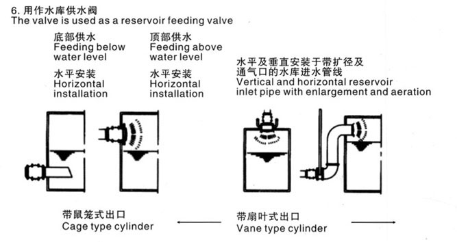 應(yīng)用四