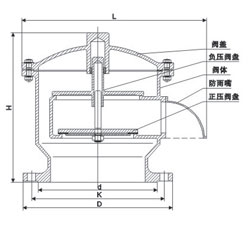 外形結(jié)構(gòu)尺寸圖
